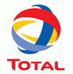 total