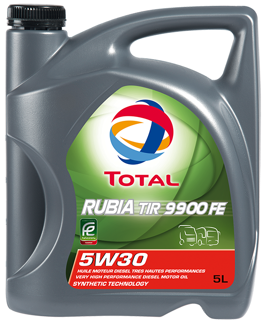 total