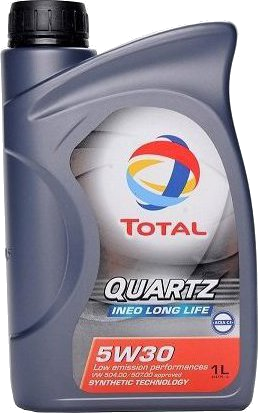 total