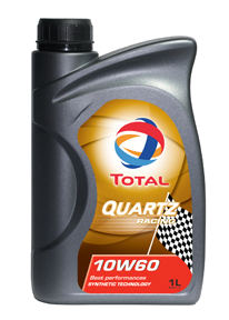 total