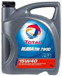 total