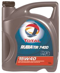 total