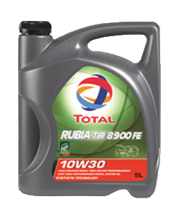 total