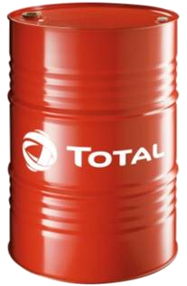 total
