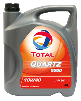 total