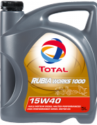 total
