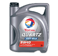 total