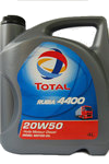 total