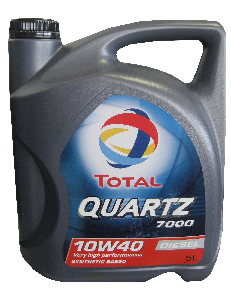 total
