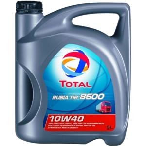 total